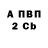 Амфетамин 98% Nik Bad